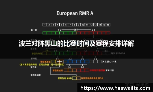 波兰对阵黑山的比赛时间及赛程安排详解